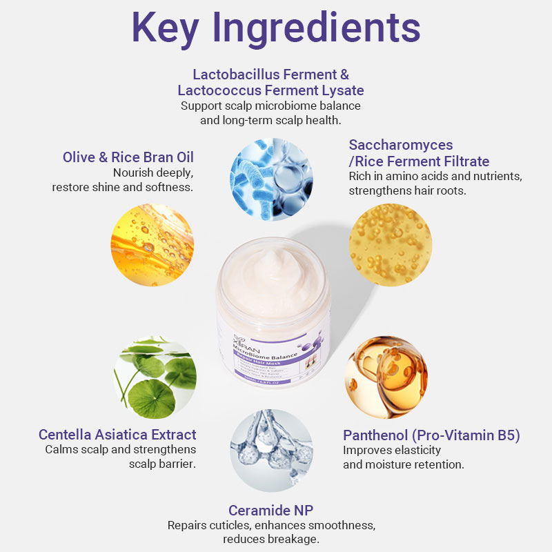 private label microbiome balance repair hair mask